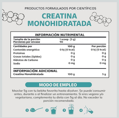 Creatina Monohidratada