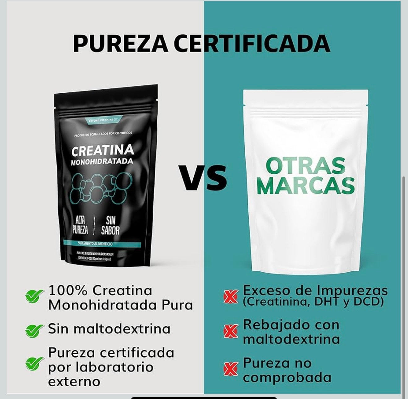 Creatina Monohidratada