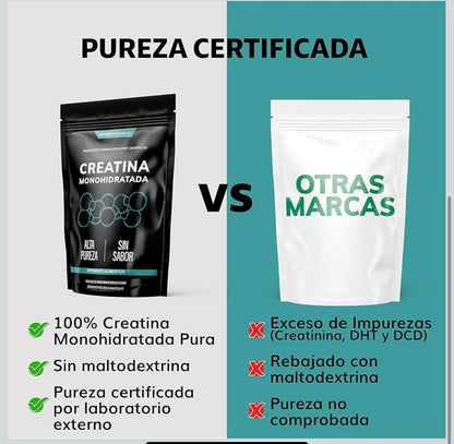 Creatina Monohidratada